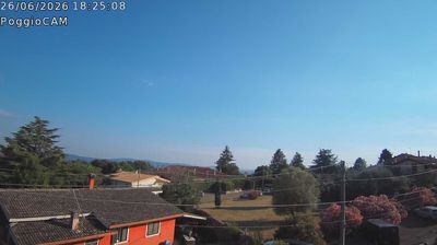 immagine della webcam nei dintorni di Viterbo: webcam Ronciglione