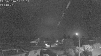 immagine della webcam nei dintorni di Santa Marinella: webcam Ronciglione
