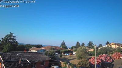 immagine della webcam nei dintorni di Santa Marinella: webcam Ronciglione