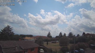 immagine della webcam nei dintorni di Santa Marinella: webcam Ronciglione