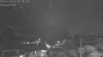 immagine della webcam nei dintorni di Santa Marinella: webcam Ronciglione