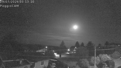 immagine della webcam nei dintorni di Trevignano Romano: webcam Ronciglione