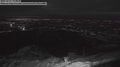 immagine della webcam nei dintorni di Villar Pellice: webcam Rucas di Bagnolo