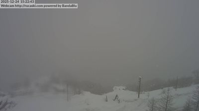 immagine della webcam nei dintorni di Villar Perosa: webcam Rucas di Bagnolo