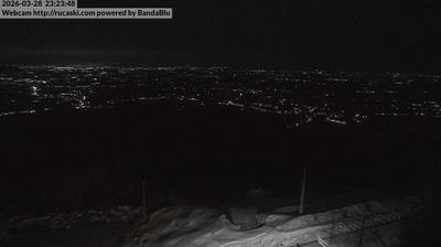 immagine della webcam nei dintorni di Bobbio Pellice: webcam Rucas di Bagnolo