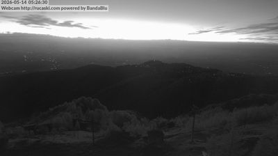 immagine della webcam nei dintorni di Frossasco: webcam Rucas di Bagnolo