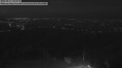 immagine della webcam nei dintorni di Villar Perosa: webcam Rucas di Bagnolo