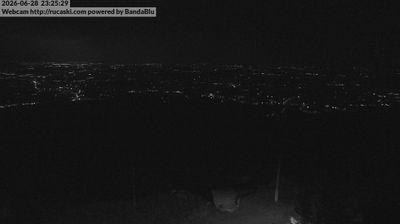 immagine della webcam nei dintorni di Frossasco: webcam Rucas di Bagnolo