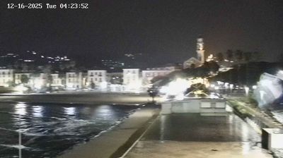 immagine della webcam nei dintorni di Alassio: webcam Diano Marina