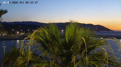 immagine della webcam nei dintorni di San Bartolomeo al Mare: webcam Diano Marina