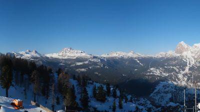 immagine della webcam nei dintorni di Moso: webcam Monte Faloria