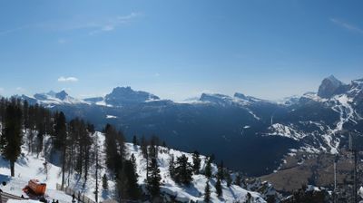 immagine della webcam nei dintorni di Padola: webcam Monte Faloria