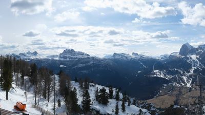 immagine della webcam nei dintorni di Cortina d'Ampezzo: webcam Monte Faloria