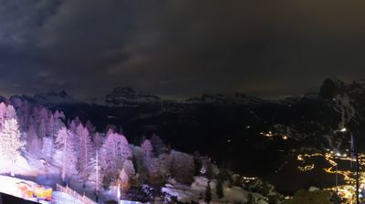 immagine della webcam nei dintorni di Cortina d'Ampezzo: webcam Monte Faloria