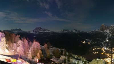 immagine della webcam nei dintorni di Auronzo di Cadore: webcam Monte Faloria