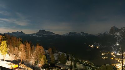 immagine della webcam nei dintorni di Laggio di Cadore: webcam Monte Faloria