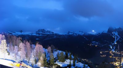 immagine della webcam nei dintorni di Pieve di Cadore: webcam Monte Faloria