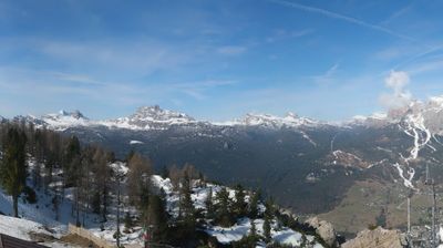 immagine della webcam nei dintorni di Tai di Cadore: webcam Monte Faloria