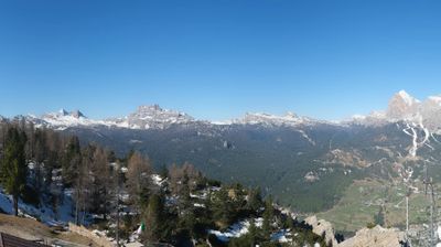 immagine della webcam nei dintorni di Monte Elmo: webcam Monte Faloria