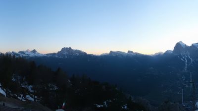immagine della webcam nei dintorni di Pocol: webcam Monte Faloria