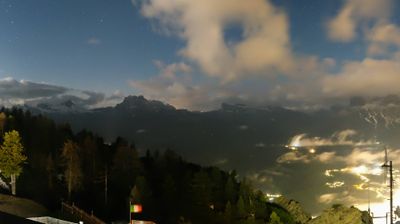 immagine della webcam nei dintorni di Misurina: webcam Monte Faloria