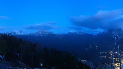 immagine della webcam nei dintorni di Vigo di Cadore: webcam Monte Faloria