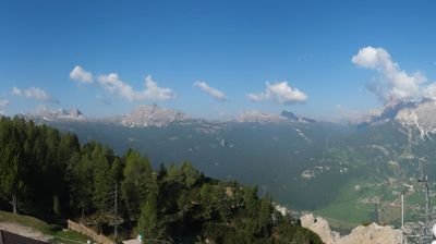 immagine della webcam nei dintorni di Comelico Superiore: webcam Monte Faloria