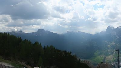 immagine della webcam nei dintorni di San Candido: webcam Monte Faloria