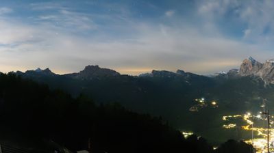 immagine della webcam nei dintorni di Auronzo di Cadore: webcam Monte Faloria