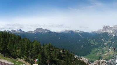immagine della webcam nei dintorni di San Candido: webcam Monte Faloria