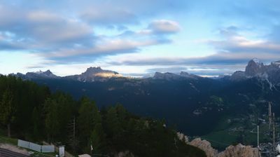 immagine della webcam nei dintorni di Vigo di Cadore: webcam Monte Faloria