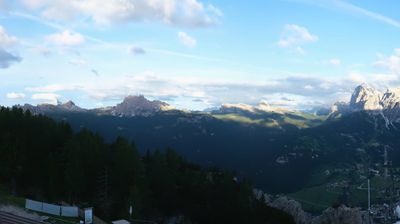 immagine della webcam nei dintorni di Sesto: webcam Monte Faloria