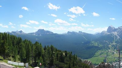 immagine della webcam nei dintorni di Sesto: webcam Monte Faloria
