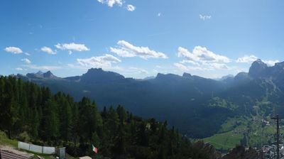 immagine della webcam nei dintorni di San Vito di Cadore: webcam Monte Faloria