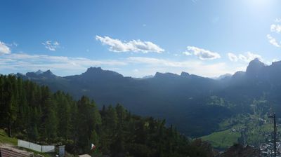 immagine della webcam nei dintorni di Calalzo di Cadore: webcam Monte Faloria