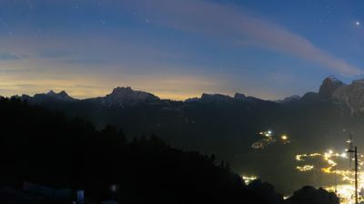 immagine della webcam nei dintorni di Cortina d'Ampezzo: webcam Monte Faloria