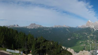 immagine della webcam nei dintorni di Lorenzago di Cadore: webcam Monte Faloria