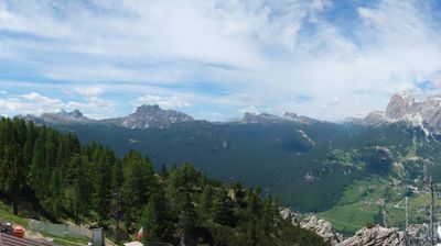 immagine della webcam nei dintorni di San Vito di Cadore: webcam Monte Faloria