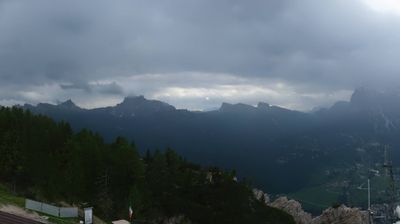 immagine della webcam nei dintorni di Pianaz: webcam Monte Faloria