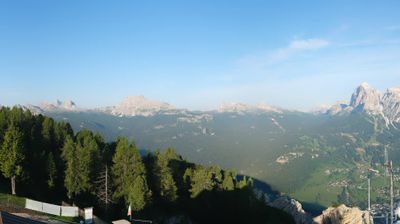 immagine della webcam nei dintorni di Moso: webcam Monte Faloria