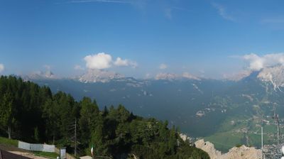 immagine della webcam nei dintorni di Lorenzago di Cadore: webcam Monte Faloria