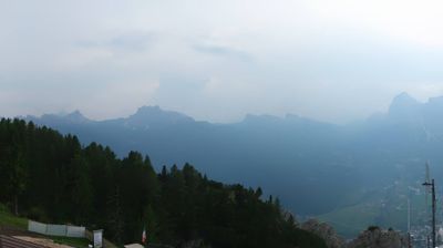 immagine della webcam nei dintorni di San Vito di Cadore: webcam Monte Faloria