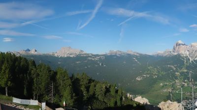immagine della webcam nei dintorni di Cortina d'Ampezzo: webcam Monte Faloria