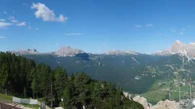 immagine della webcam nei dintorni di Vodo Cadore: webcam Monte Faloria