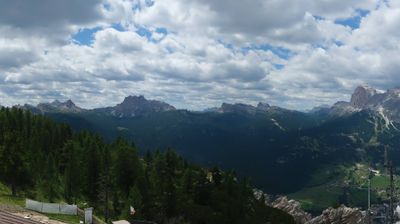 immagine della webcam nei dintorni di Vodo Cadore: webcam Monte Faloria
