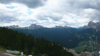 immagine della webcam nei dintorni di Vodo Cadore: webcam Monte Faloria
