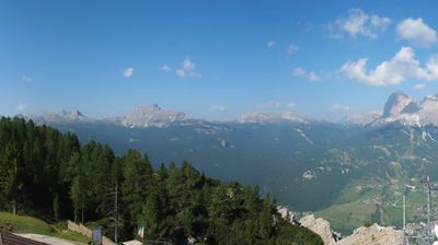 immagine della webcam nei dintorni di Cortina: webcam Monte Faloria