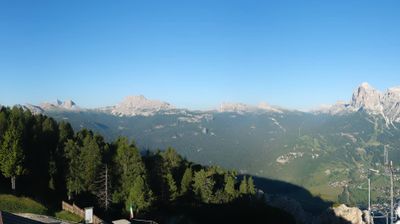 immagine della webcam nei dintorni di Monte Elmo: webcam Monte Faloria