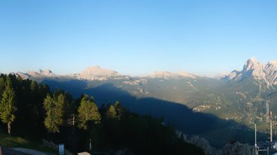 immagine della webcam nei dintorni di Calalzo di Cadore: webcam Monte Faloria