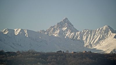 immagine della webcam nei dintorni di Villar Pellice: webcam Frossasco